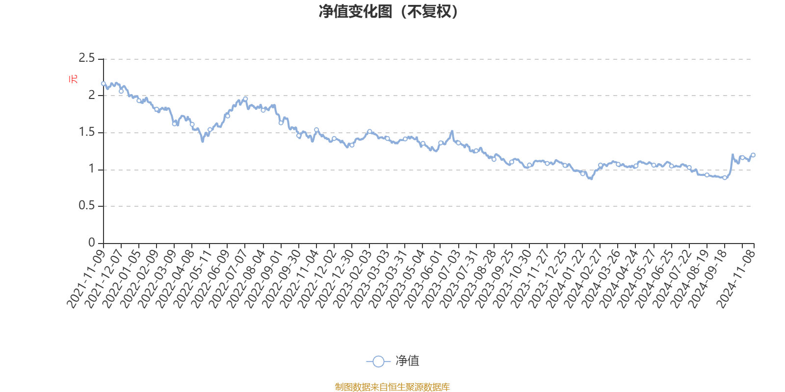 2024年新澳门六开今晚开奖直播,深度解答解释定义_6DM55.439