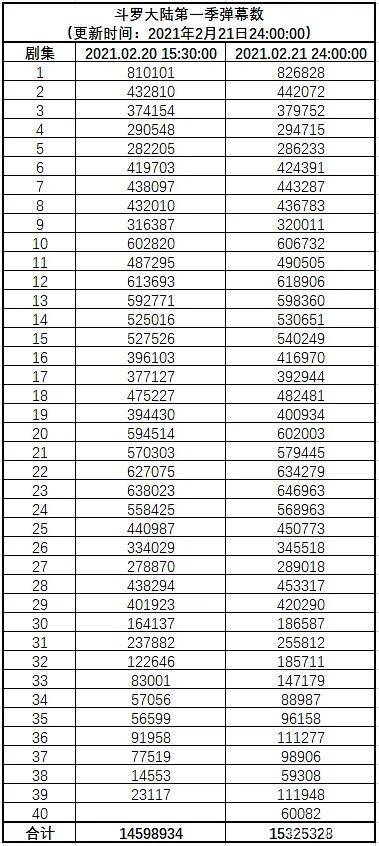 王中王100%期准一肖专家分析,精细化执行计划_Elite21.517