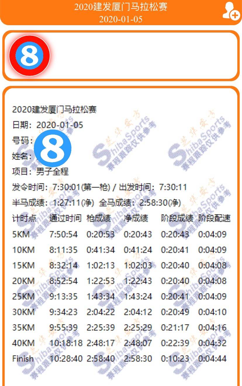 7777788888奥门跑跑马,数据支持计划设计_4K版26.367