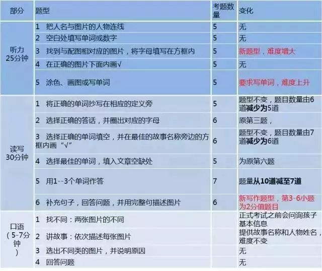 大众网官网澳门开奖,前沿解读说明_游戏版93.39