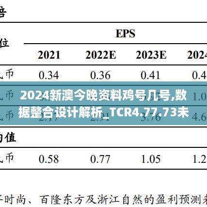 2024新澳今晚资料鸡号几号,深入解析数据应用_Linux71.384