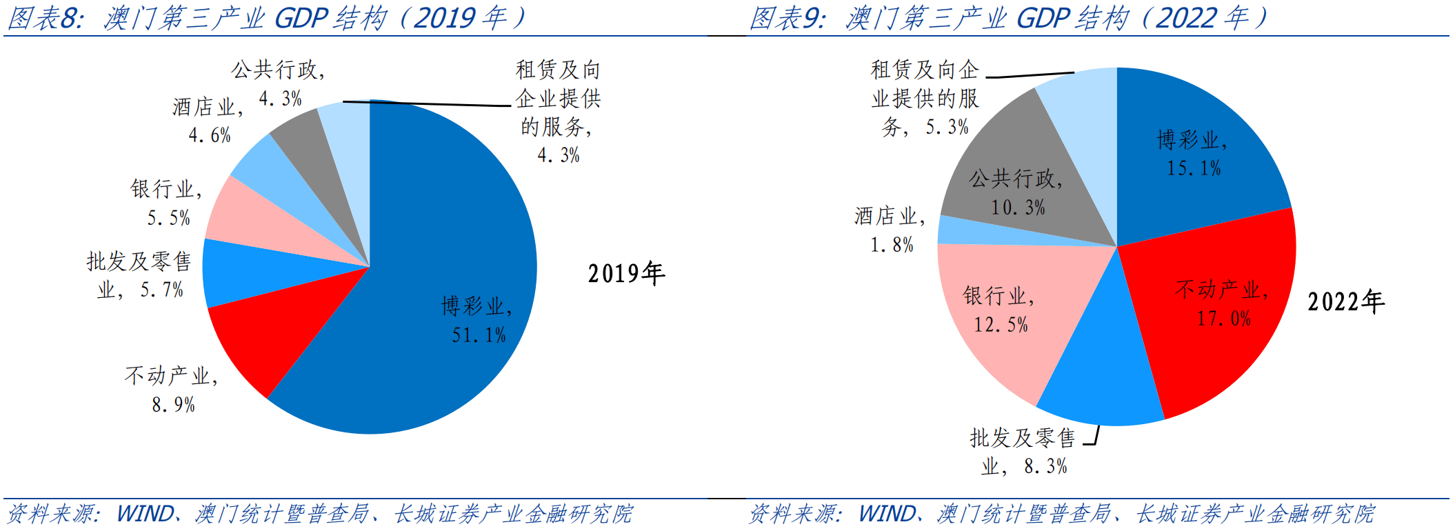 新澳门彩精准一码内,结构化评估推进_投资版24.631