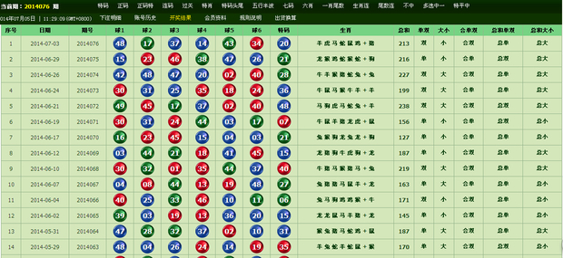 精准马料资料免费大全,快速设计解析问题_BT70.724