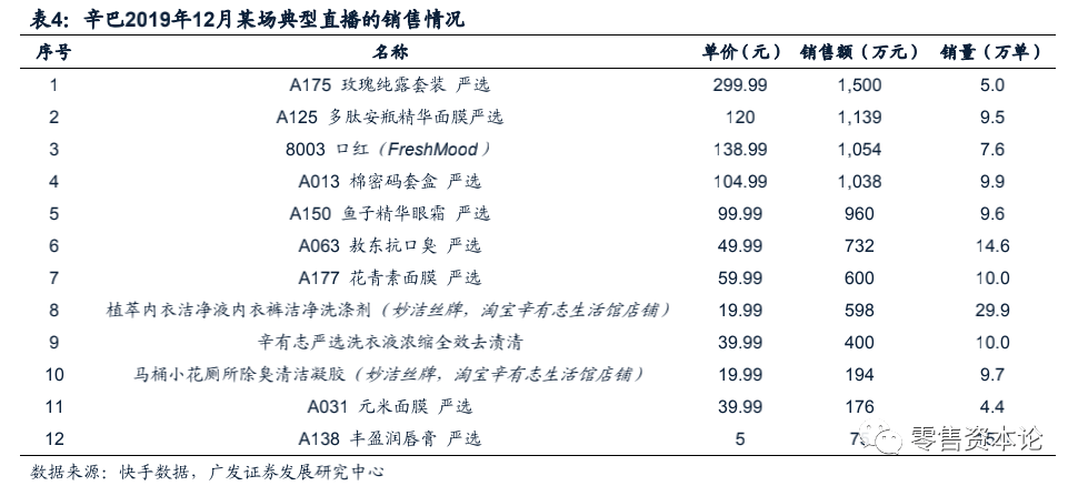 澳门一码一肖一待一中广东,实证分析说明_5DM73.653