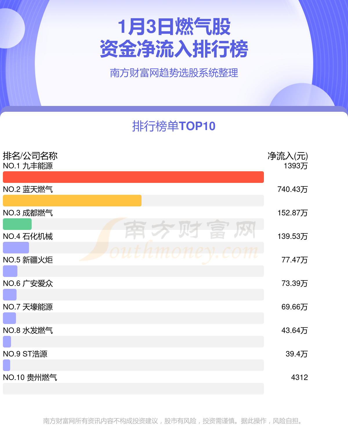 新奥码开奖结果查询,实地验证数据应用_理财版59.414