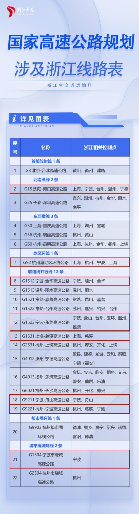 大众网官网开奖结果公布,高速方案规划_进阶款55.67