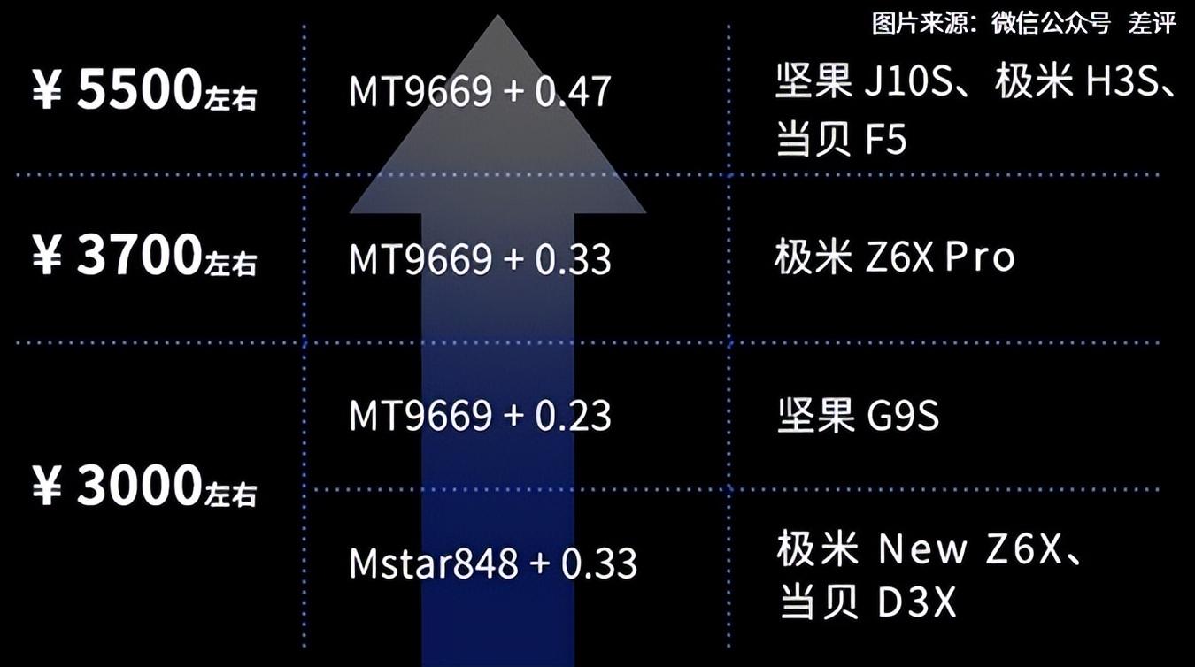 天梯地图下载，探索未知世界的必备导航工具