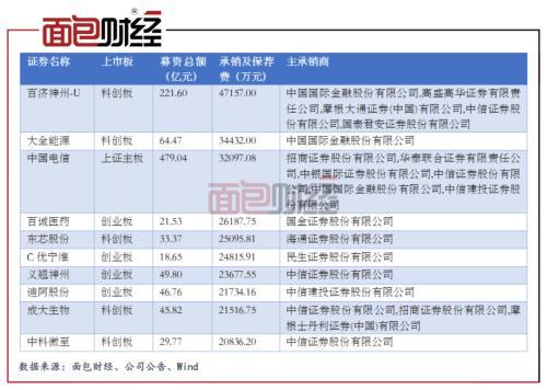 神州节费下载，探索与体验之旅