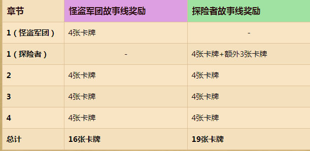 新澳门生肖卡表,重要性解析方法_网页款33.136