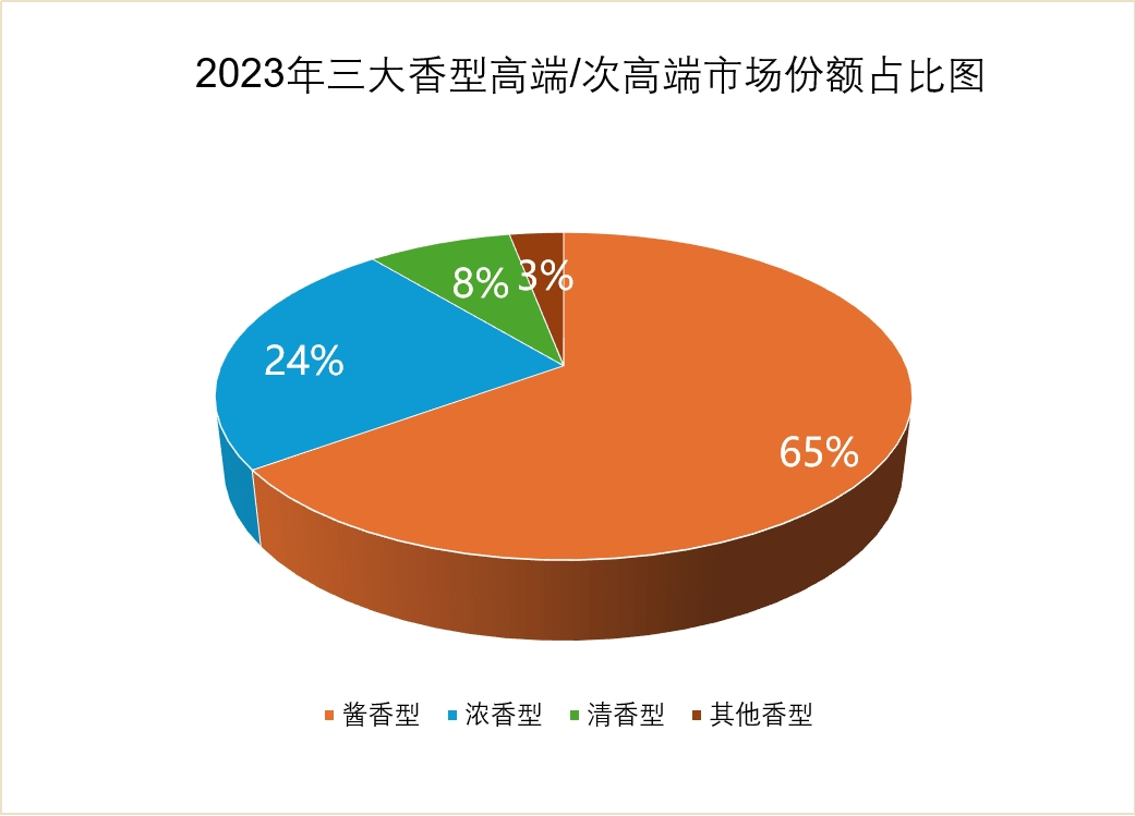 2024年澳门天天开彩资料大全,前沿评估解析_T91.900