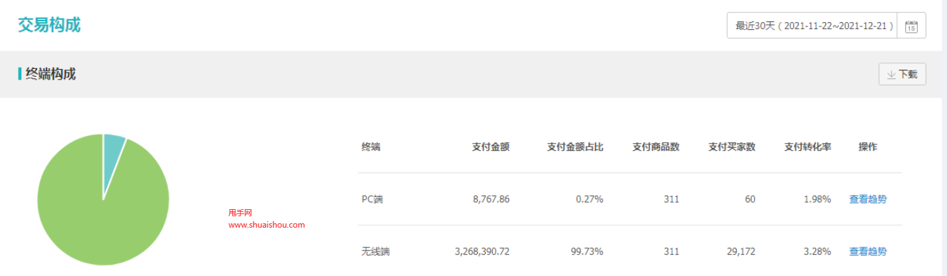 2024年12月5日 第71页