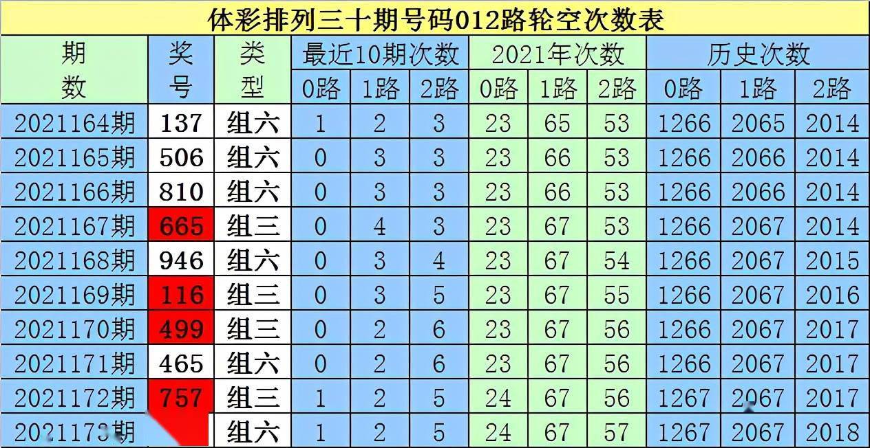 白小姐三期必开一肖,数据导向计划解析_10DM87.521