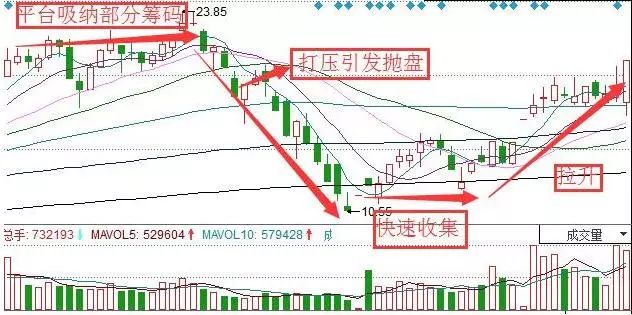 澳门最精准正最精准龙门图片,现状分析说明_顶级款46.889