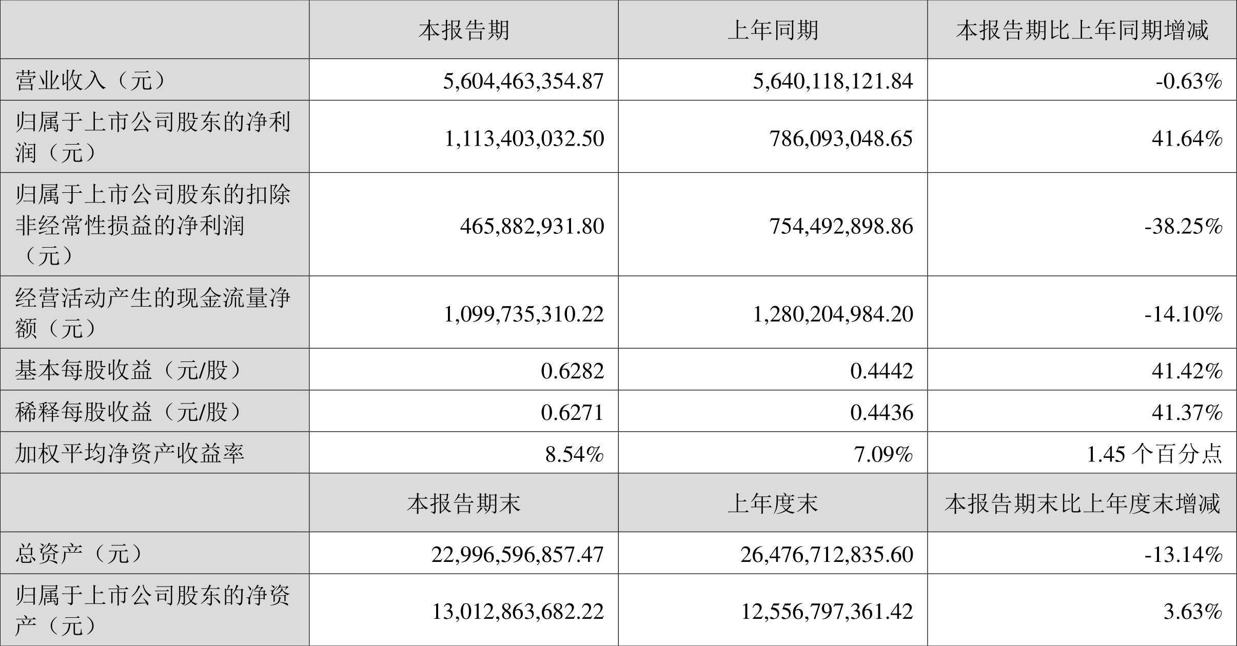 2024新奥历史开奖记录香港,高效方案实施设计_VR13.64