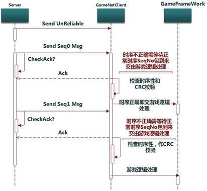 新澳准资料免费提供,快速响应策略解析_Essential81.433