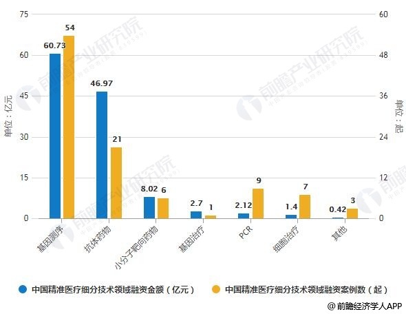 新澳2024年精准正版资料,数据驱动设计策略_至尊版55.78