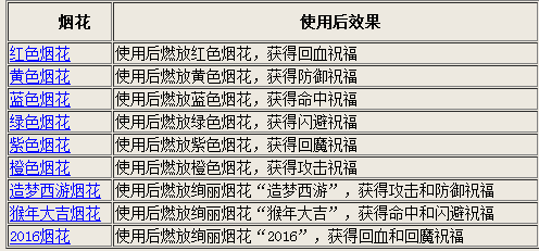 二四六香港资料图库,实践分析解析说明_战斗版18.477