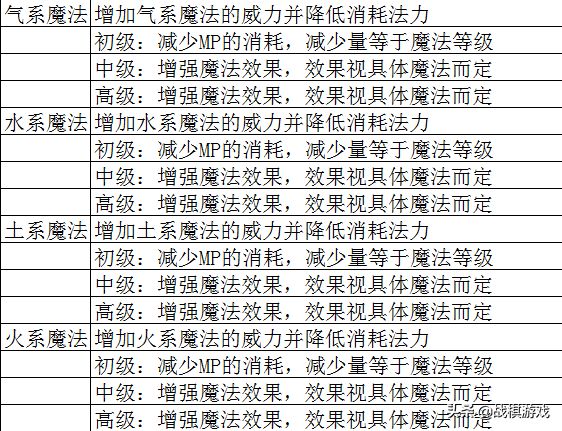 二四六天天免费资料结果,实地研究解释定义_FT88.73