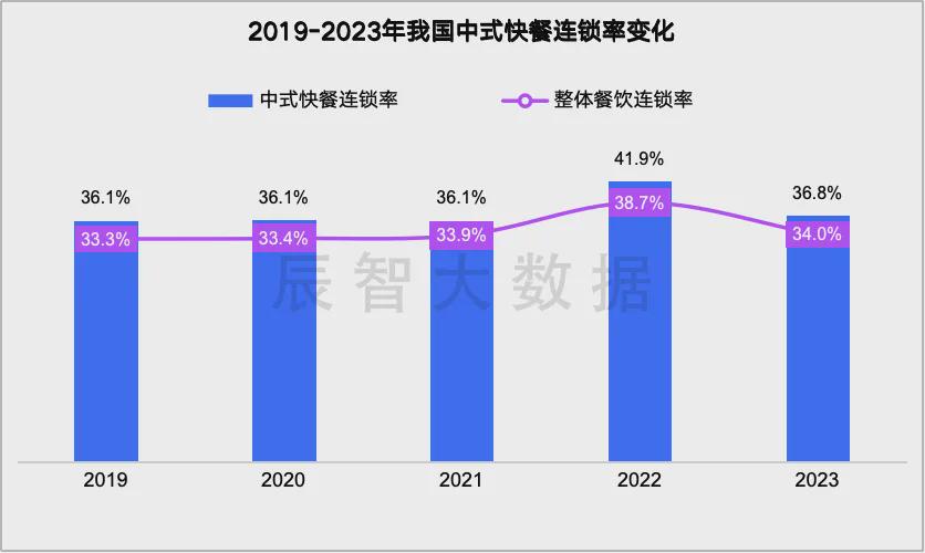 2024年新澳开奖结果查询,综合分析解释定义_旗舰版34.257