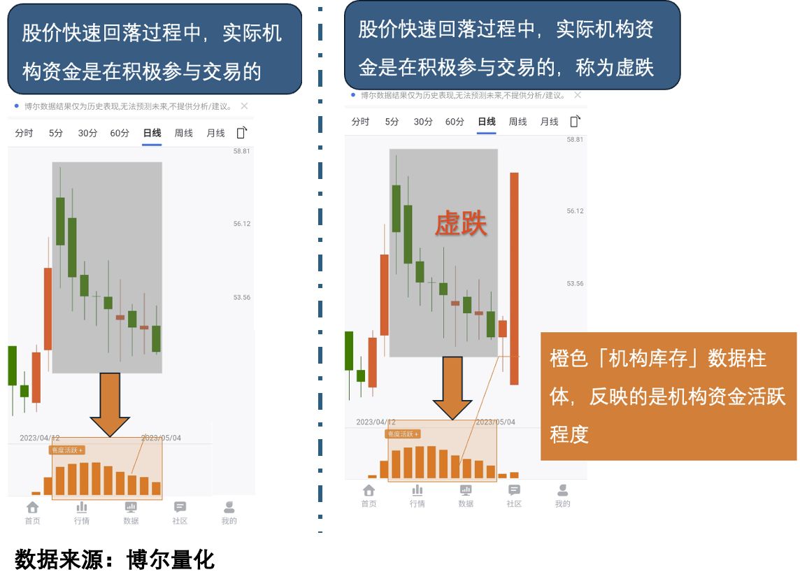 奥门特马特资料,实地数据验证策略_3D64.706