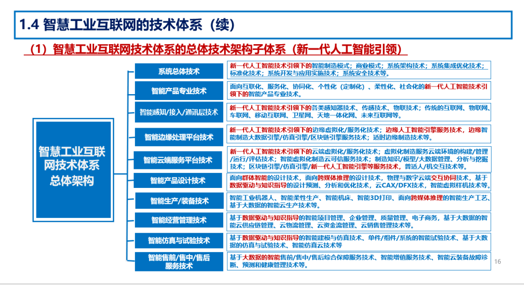 2024年新奥天天精准资料大全,时代解析说明_LT87.958