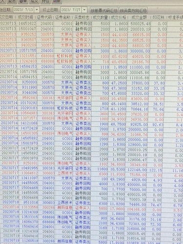 216677新奥彩,持续执行策略_Advanced85.512