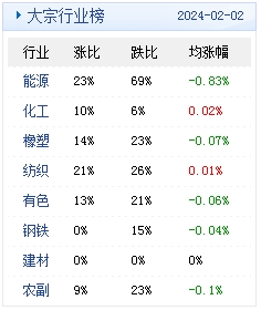 2024年澳门天天开好彩精准免费大全,实证解读说明_Device12.317