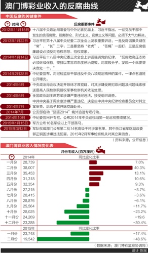 安徒生一个著名的说谎家 第3页