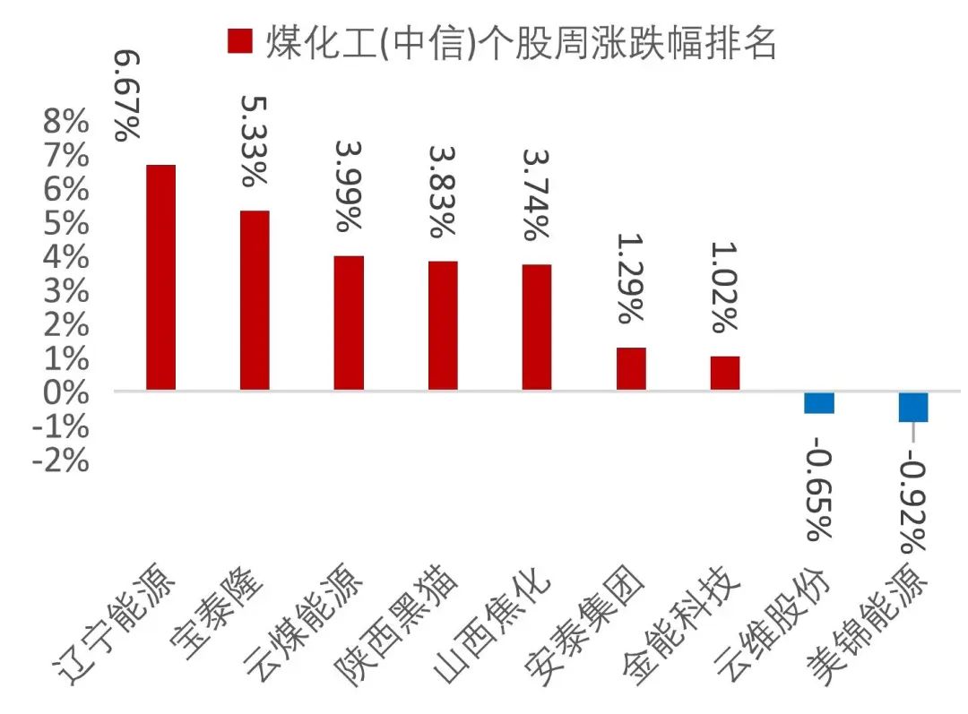 2024香港正版资料免费大全精准,高效性计划实施_UHD27.708