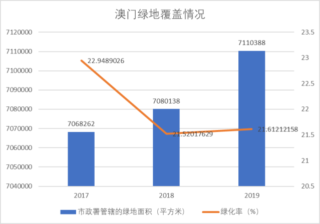 2024澳门公开,实地执行数据分析_Windows90.849