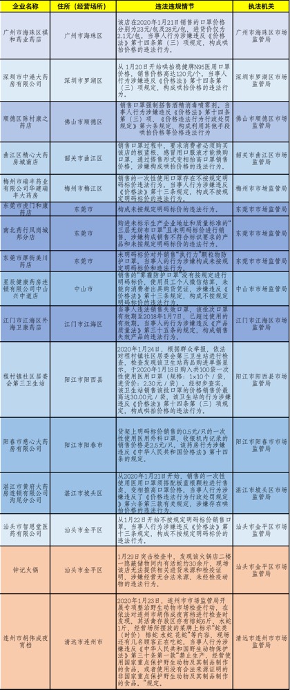 黄大仙三肖三码最准的资料,决策资料解释落实_粉丝版67.704