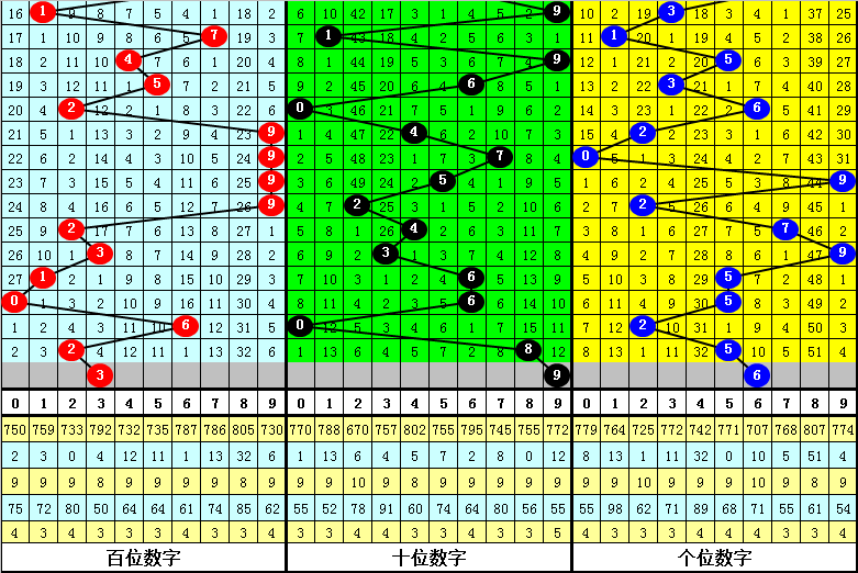 新澳门一肖中特期期准,实地验证方案策略_X版48.54