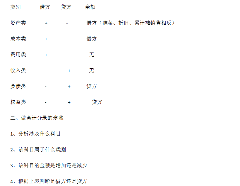 王中王免费资料大全料大全一一l,数据驱动执行方案_GT96.185