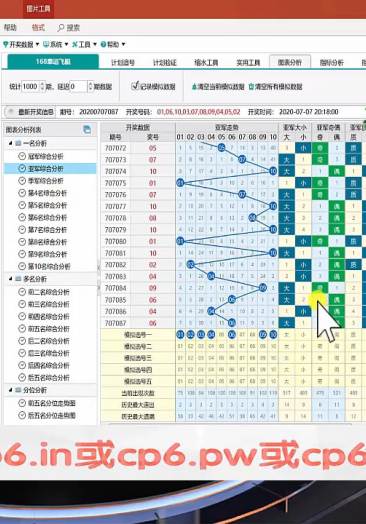 新奥码开奖结果查询,精准分析实施_黄金版80.285