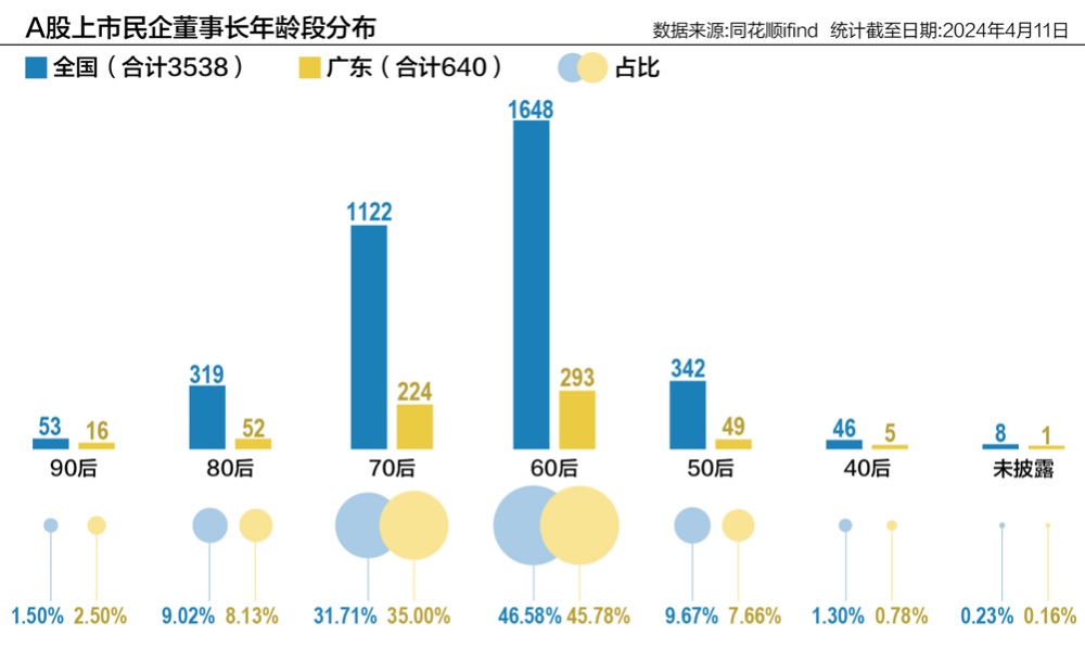 广东八二站资料,实际解析数据_set80.513