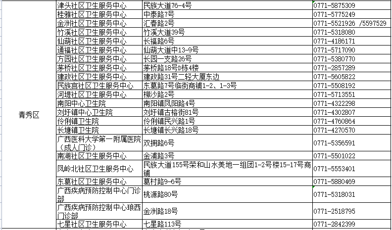 2024年新澳正版资料免费提供,快捷问题处理方案_mShop41.514