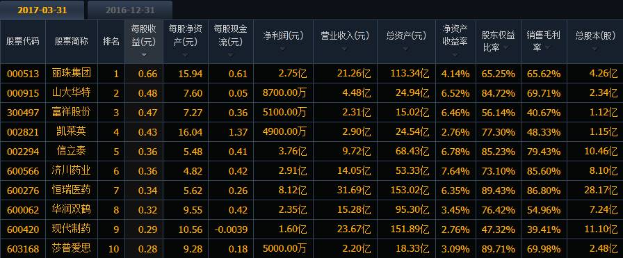 濠江论坛澳门资料查询,数据导向方案设计_桌面版42.325