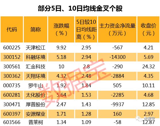 澳门六开奖结果2024开奖记录今晚,科技成语分析落实_游戏版67.349