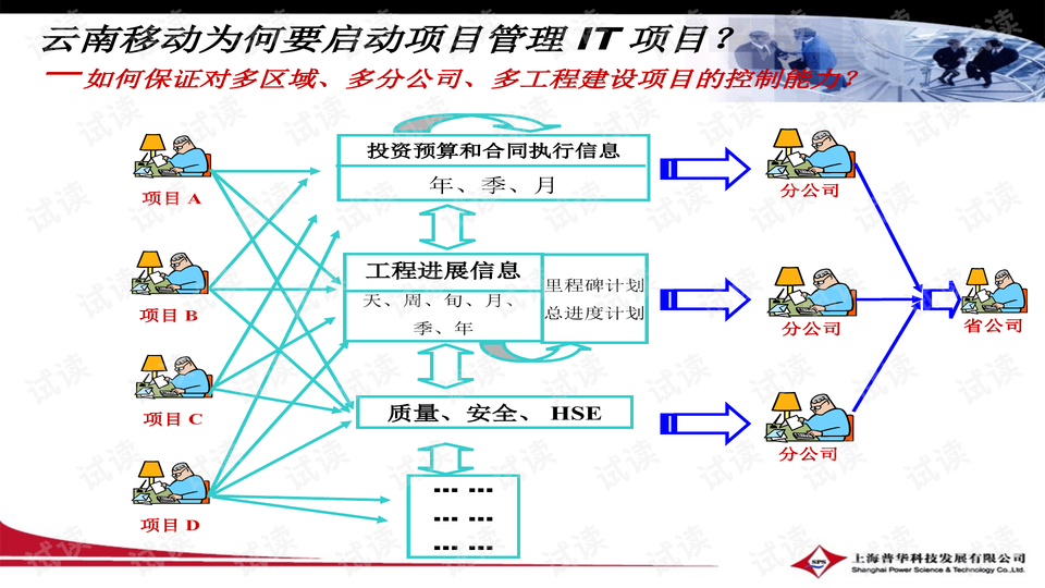 澳门特马,稳定性操作方案分析_专家版15.310