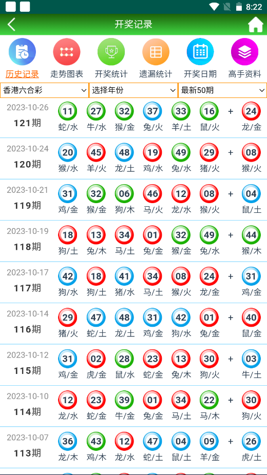 新澳门二四六天天彩,时代解析说明_Harmony38.569