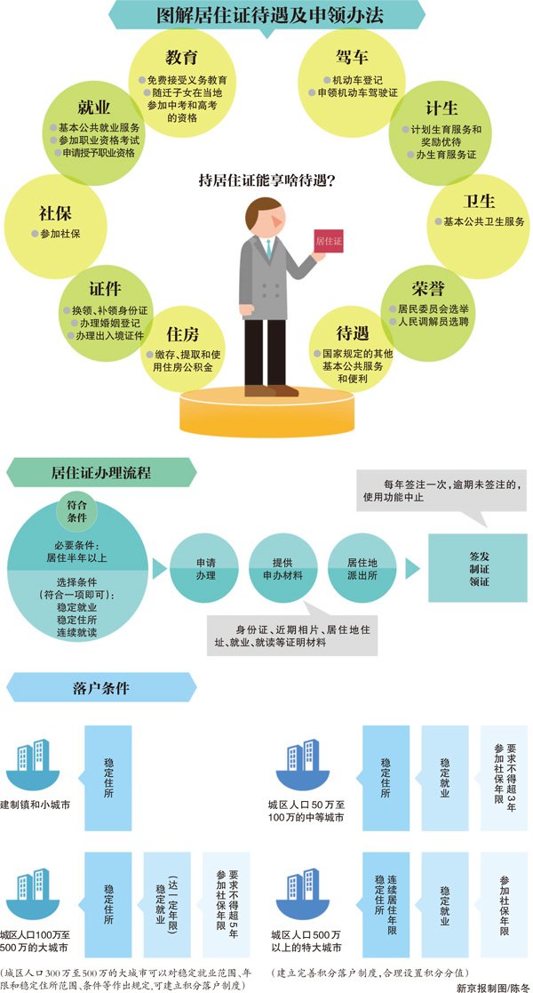 香港三期必开一期,实效性解析解读策略_Device61.766