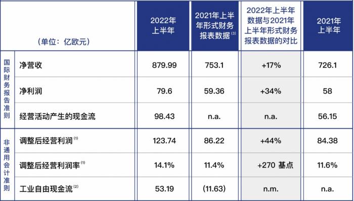 看淡灵魂 第3页