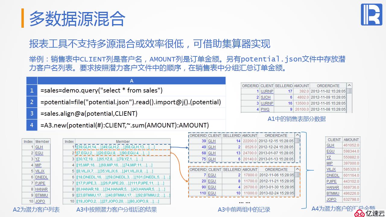 900777.cc神算子,深度应用数据解析_AR57.688