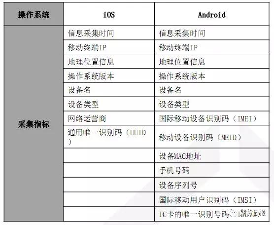 揭秘提升2024一码一肖,100%精准,数据资料解释落实_Linux58.861