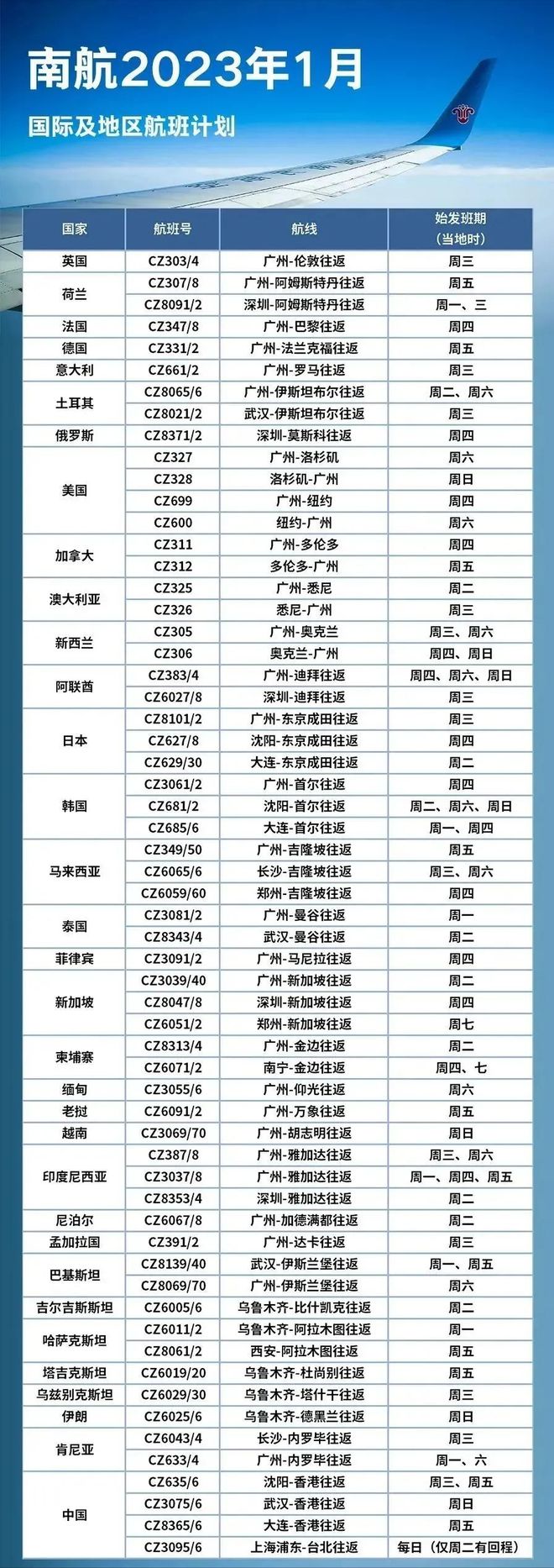 香港航班信息下载，便捷出行，实时掌握航班动态