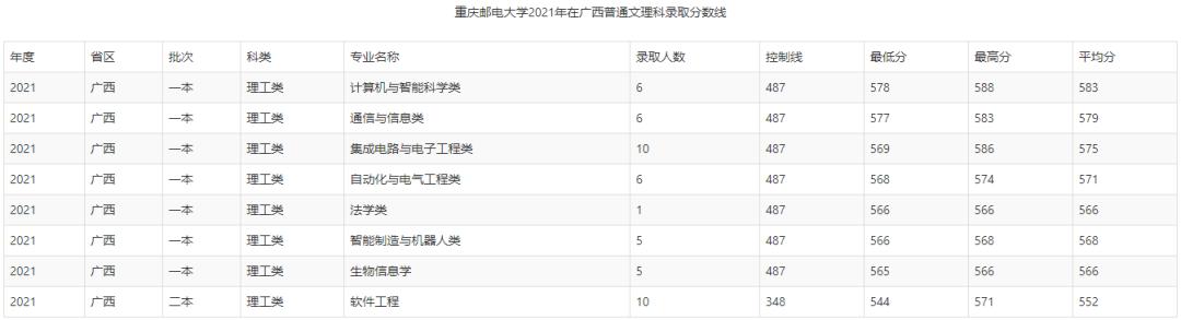 通信人才网下载，实现人才与技术的无缝对接