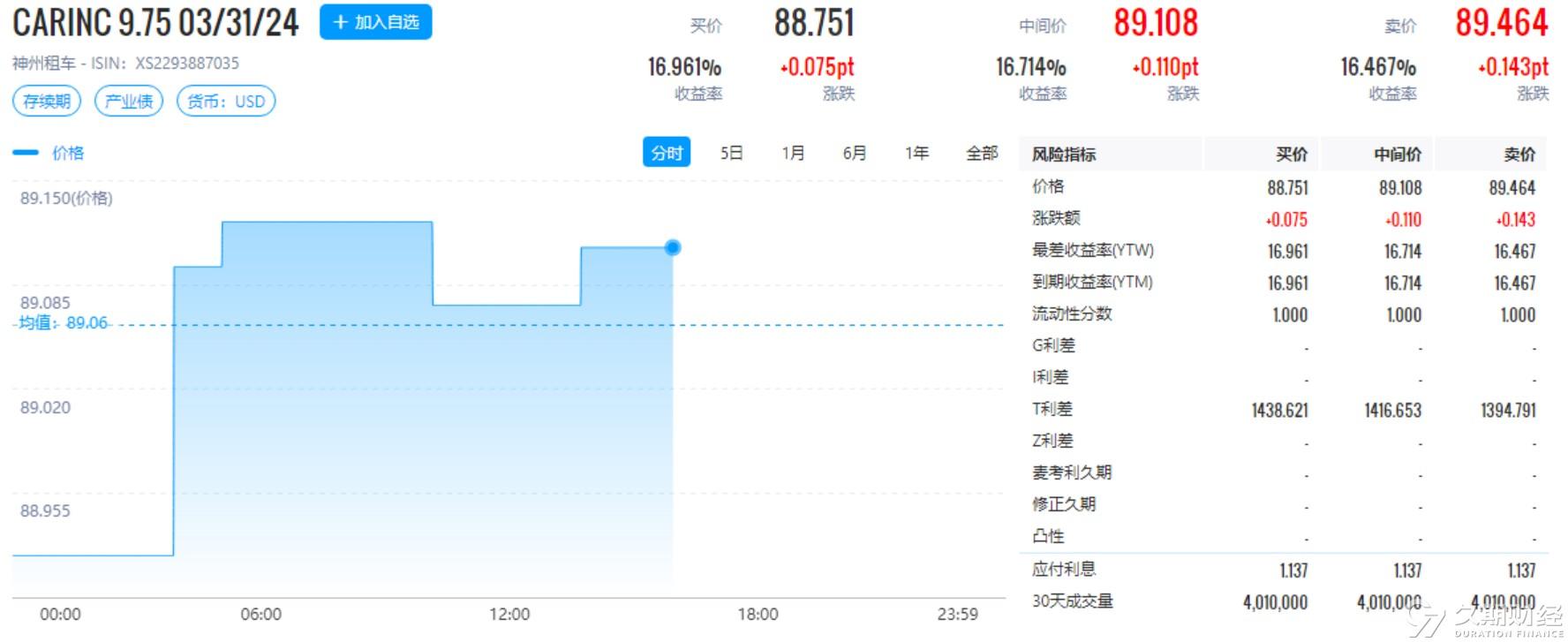 2024新奥正版资料大全,高效分析说明_终极版38.422