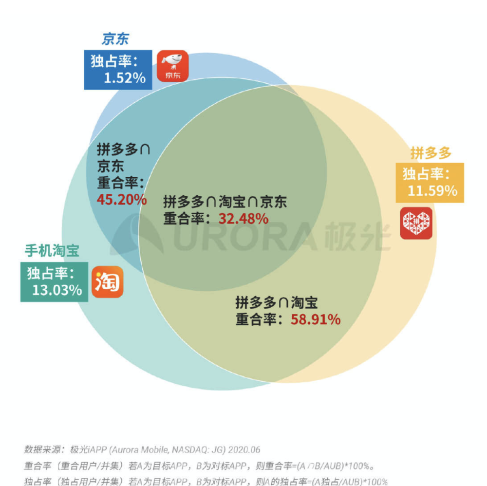 大众网官方澳门香港网,全面数据解析说明_尊贵款97.610