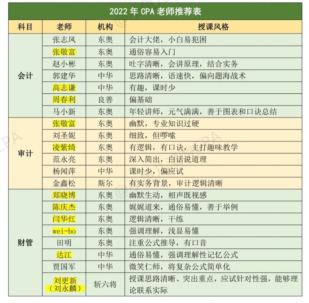 2024年新奥门天天开彩,全面计划解析_超级版19.680