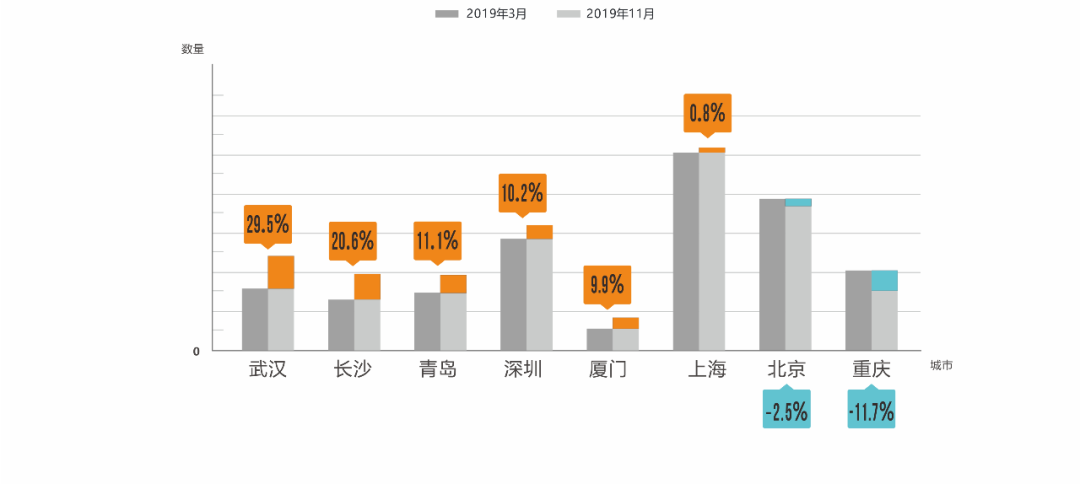 新粤门六舍彩资料正版,实地数据解释定义_8DM61.150